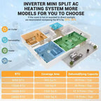 Climatiseur et chauffage Mini Split Garvee 9000 BTU, unité mini-climatiseur avec pompe à chaleur et Wi-Fi, 115 V, blanc
