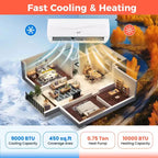Climatiseur et Chauffage Mini Split Costway 9000 BTU avec Pompe à Chaleur Préchargée de 0,75 Tonne