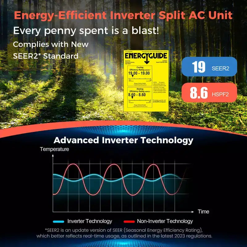 Climatiseur et Chauffage Mini Split Costway 9000 BTU avec Pompe à Chaleur Préchargée de 0,75 Tonne