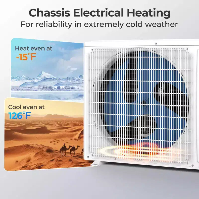 Climatiseur et Chauffage Mini Split 18000 BTU Costway 25 SEER2 Unité de climatisation 208-230V