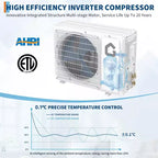 Climatiseur/chauffage mini-split 9000 BTU 18.5 SEER2 – Pompe à chaleur sans conduit