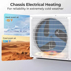 Climatiseur et Chauffage Mini Split Costway 12000 BTU 230 V avec Pompe à Chaleur 1 Tonne et Kit d'Installation