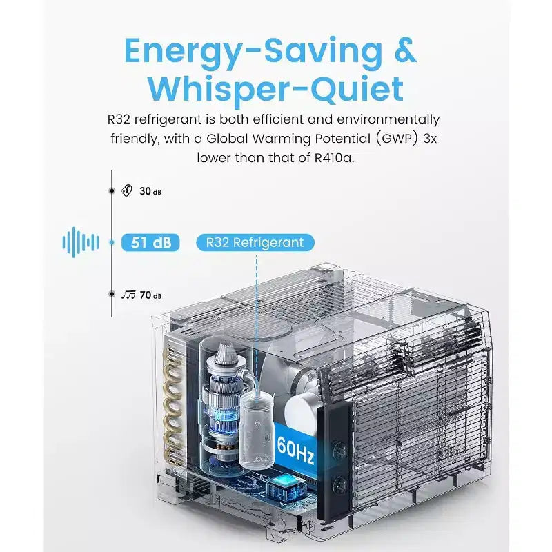 Climatiseur de fenêtre ZAFRO 5 000 BTU, refroidit jusqu'à 14 m², unité de climatisation de fenêtre ultra silencieuse avec commandes mécaniques, 2 vitesses de ventilation