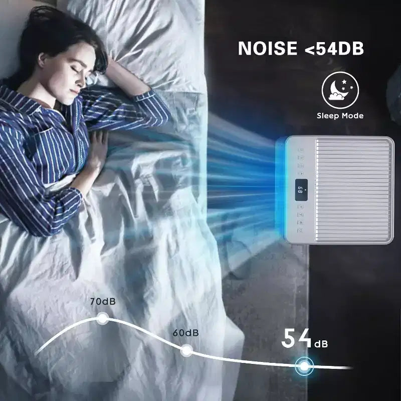 Climatiseur portable 3-en-1 ZAFRO avec télécommande et kit fenêtre, déshumidificateur intégré, mode ventilateur, blanc (8 000 BTU)