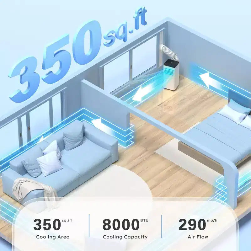 Climatiseur portable ZAFRO, 8000 BTU, 3 modes et vitesses avec télécommande, minuterie 24h pour chambre/bureau, blanc