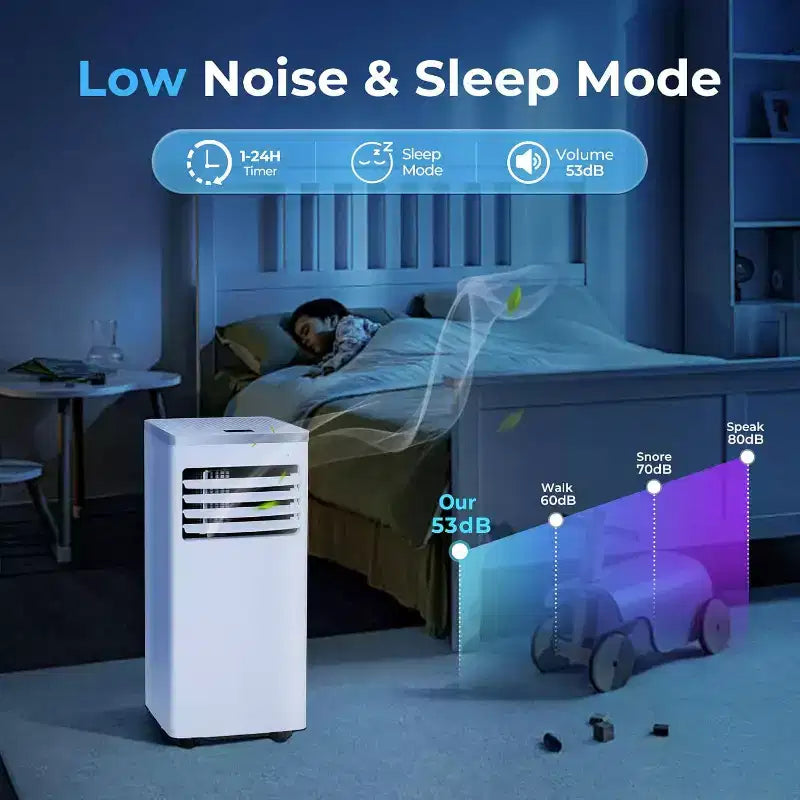 Climatiseur portable ZAFRO, unité de climatisation pour chambre à coucher, garage, camping-car, minuterie 24h/télécommande/2 vitesses/affichage LED