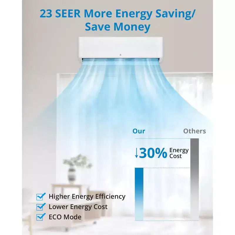 Système de climatisation/chauffage mini-split 9 000 BTU, Climatiseur et chauffage split, 23 SEER2 / 115V, Refroidit des pièces jusqu'à 46 m², Blanc
