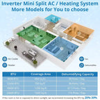 Climatiseur 18 000 BTU 23 SEER, refroidit une pièce jusqu'à 116 m², Mini split mural sans conduit avec pompe à chaleur et kit d'installation de 5 m, système split, blanc