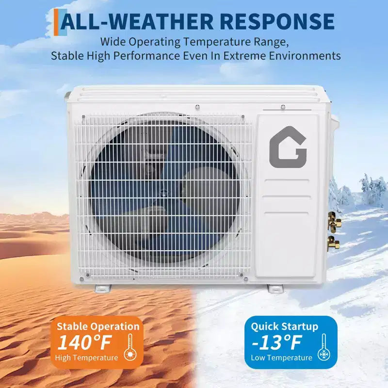 Climatiseur mini-split WiFi 18 000 BTU, SEER2 21, 208-230 V, inverseur, sans conduit mural avec WiFi et compatible Alexa, refroidit les pièces jusqu'à 116 m², économe en énergie