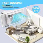 Climatiseur de fenêtre 8000 BTU avec télécommande, rafraîchit les pièces jusqu'à 42 m², 3 vitesses de refroidissement et de ventilation, fonctionnement silencieux, kit d'installation facile