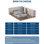 Climatiseur portable 8 000 BTU, unités de climatisation portables 4-en-1 pour pièces avec ventilateur, déshumidificateur, refroidit jusqu'à 32,5 m²