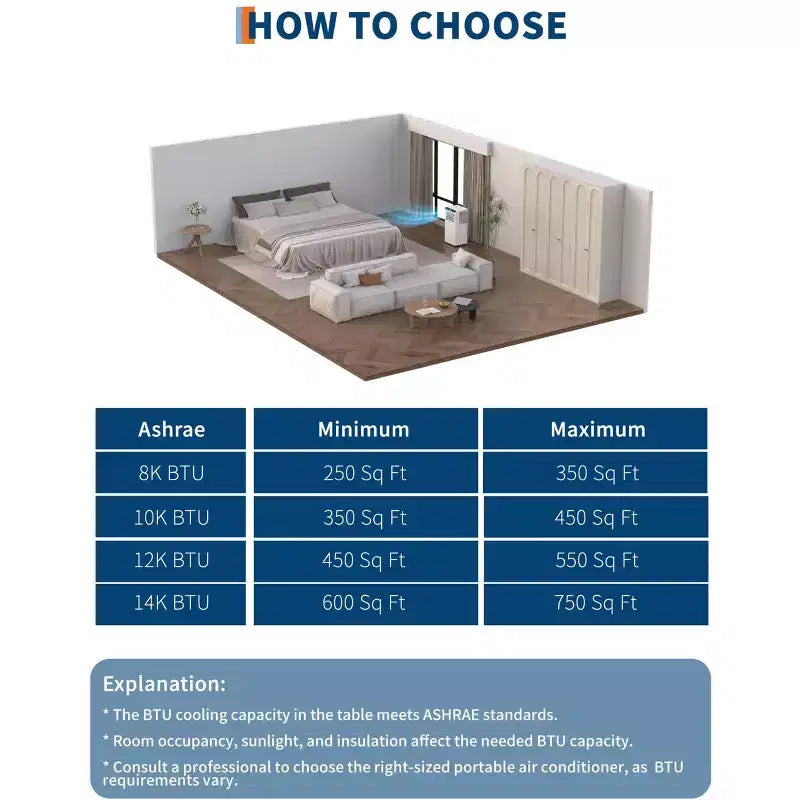 Climatiseur portable 8 000 BTU, unités de climatisation portables 4-en-1 pour pièces avec ventilateur, déshumidificateur, refroidit jusqu'à 32,5 m²
