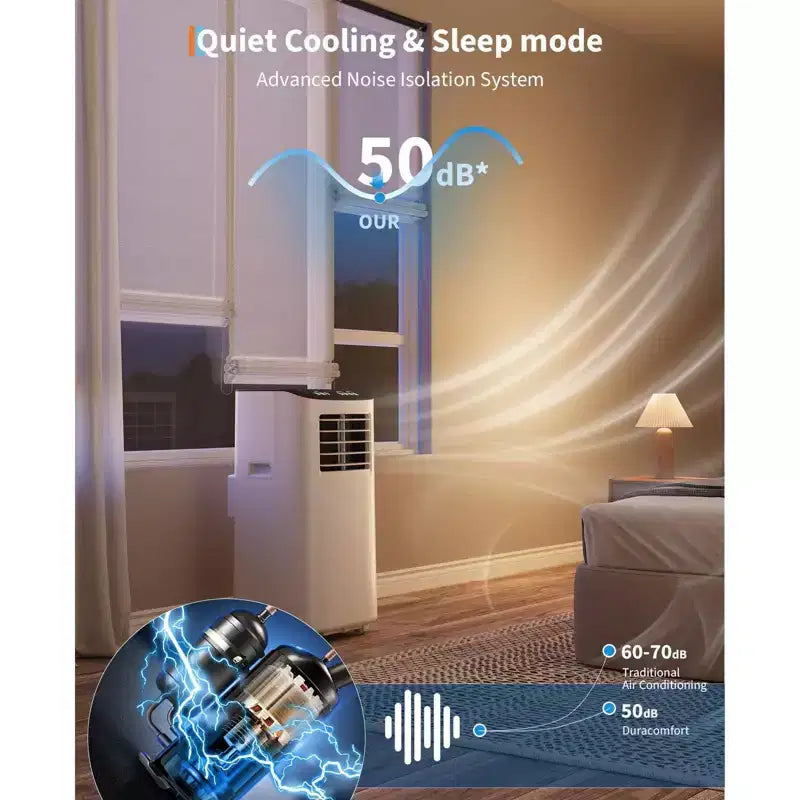Climatiseur TROPOW, unité 3-en-1 de 8000 BTU avec mode ventilateur, télécommande et conception sans évacuation, climatiseur portable pour pièce.