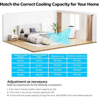 Climatiseurs portables ZAFRO, appareil de climatisation portable 4 modes avec refroidissement rapide/efficacité énergétique/télécommande/minuterie 24 heures pour chambre à coucher