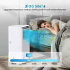 Climatiseur portable 8000 BTU avec refroidissement efficace, design compact et léger pour un transport facile, idéal pour les pièces petites à moyennes.