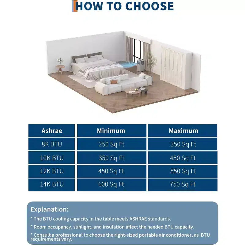 Climatiseur portable Acekool 8000 BTU, unité de climatisation 3-en-1 avec ventilateur et déshumidificateur, télécommande et minuterie 24h, rafraîchit des pièces jusqu'à 32,5 m²