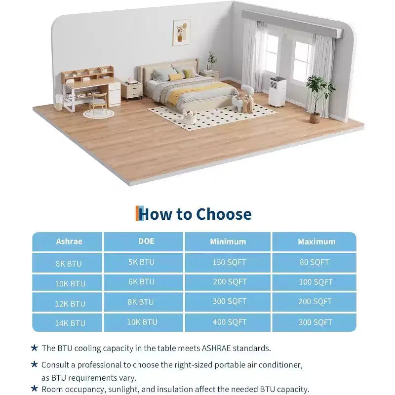 Climatiseur portable Acekool 8 000 BTU, ventilateur déshumidificateur 4-en-1, télécommande, minuterie, pour pièces jusqu'à 32,5 m², kit de fenêtre