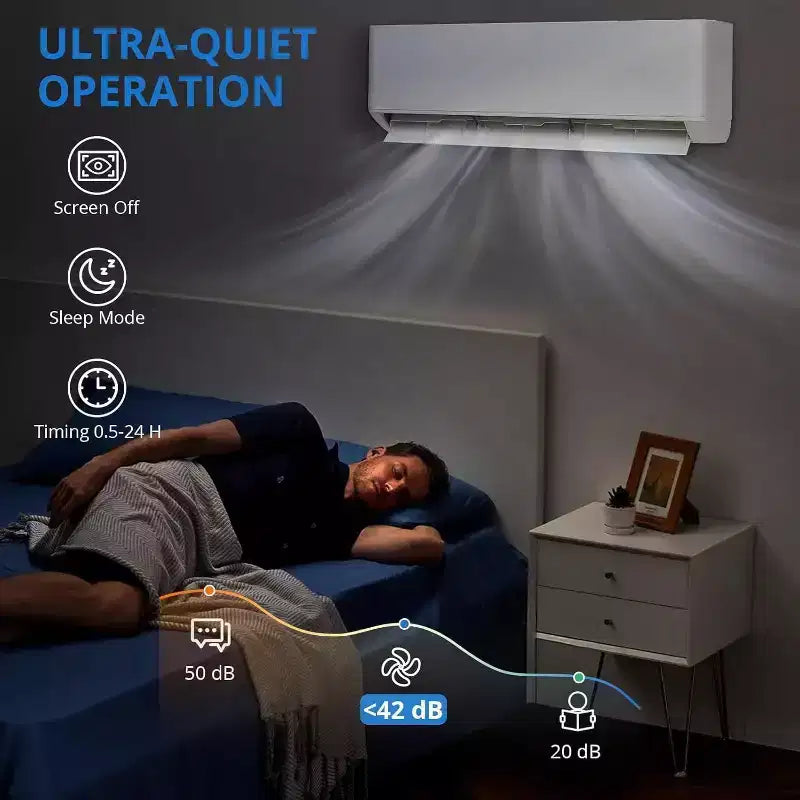 Climatiseur et pompe à chaleur Acekool 9000 BTU Mini Split, Inverter 24 SEER2, WiFi/Alexa, système sans conduit pour pièces jusqu'à 42 m², 208/230V avec kit d'installation