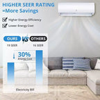 Climatiseur et pompe à chaleur Mini Split Acekool 9000 BTU, Inverter 19 SEER2, WiFi et Alexa, système sans conduit avec kit d'installation pour pièces jusqu'à 42 m²