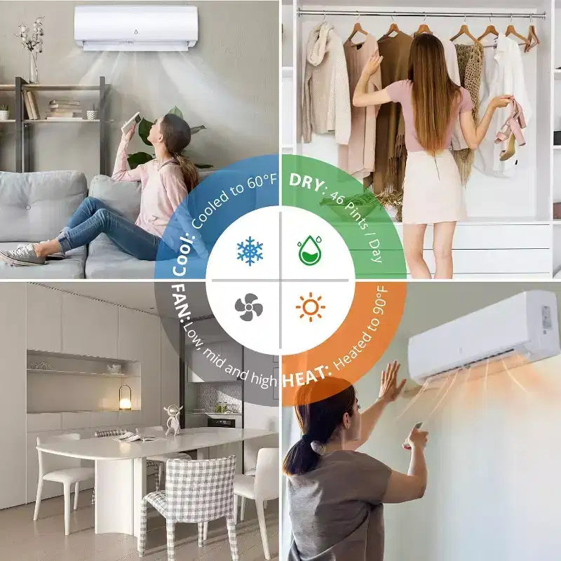 Climatiseur et pompe à chaleur Mini Split Acekool 9000 BTU, Inverter 19 SEER2, WiFi et Alexa, système sans conduit avec kit d'installation pour pièces jusqu'à 42 m²