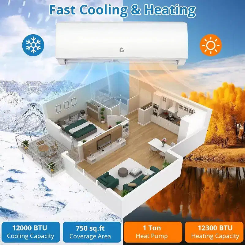 Climatiseur et Chauffage Acekool 9000 BTU Mini Split, SEER2 20, Compatible Wi-Fi, Mural pour Pièces Jusqu'à 42 m²