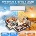 AMERLIFE Climatiseur Mini Split Pompe à Chaleur, Climatiseur Onduleur Energy Star avec Contrôle Intelligent Wi-Fi