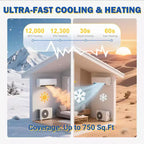 Climatiseurs Mini Split avec pompe à chaleur GustoWave, 19 SEER2, Blanc