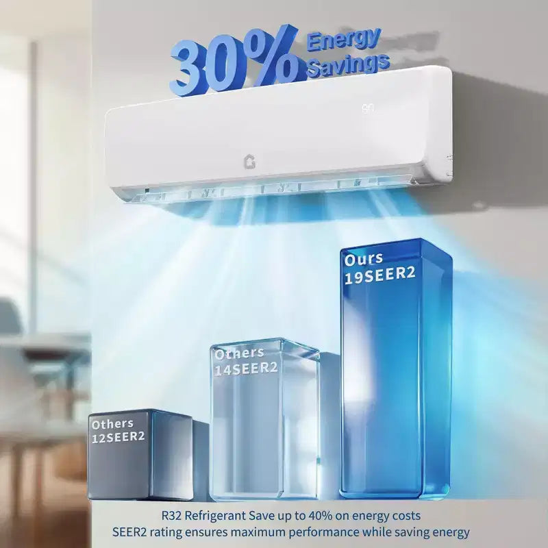 Climatiseur bibloc silencieux Garvee | 9000 BTU 3-en-1 Refroidissement/Chauffage/Déshumidificateur | Pompe à chaleur Inverter 115V | Conduites pré-chargées 3m, Blanc