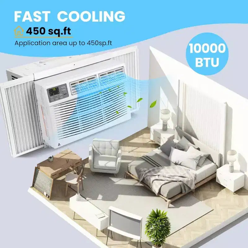 Climatiseur de fenêtre compact GustoWave, blanc, neuf