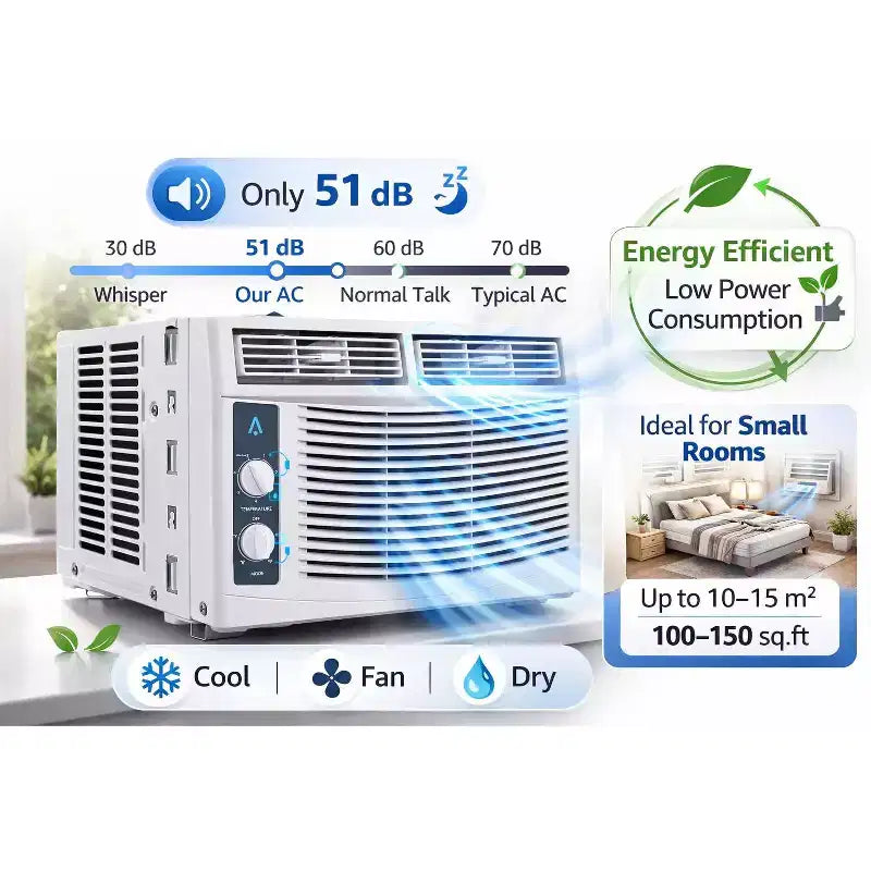 Acekool 5,000 BTU Window Air Conditioner, Fast Cooling Window AC with Remote, Timer, Quiet Room Cooling for Small Rooms up to 300 Sq Ft