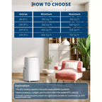 Climatiseur portable 14 000 BTU, unité de climatisation portable 3-en-1 refroidit/ventilateur/déshumidificateur jusqu'à 70 m², unité de climatisation avec minuterie 24h, télécommande, chambre à coucher