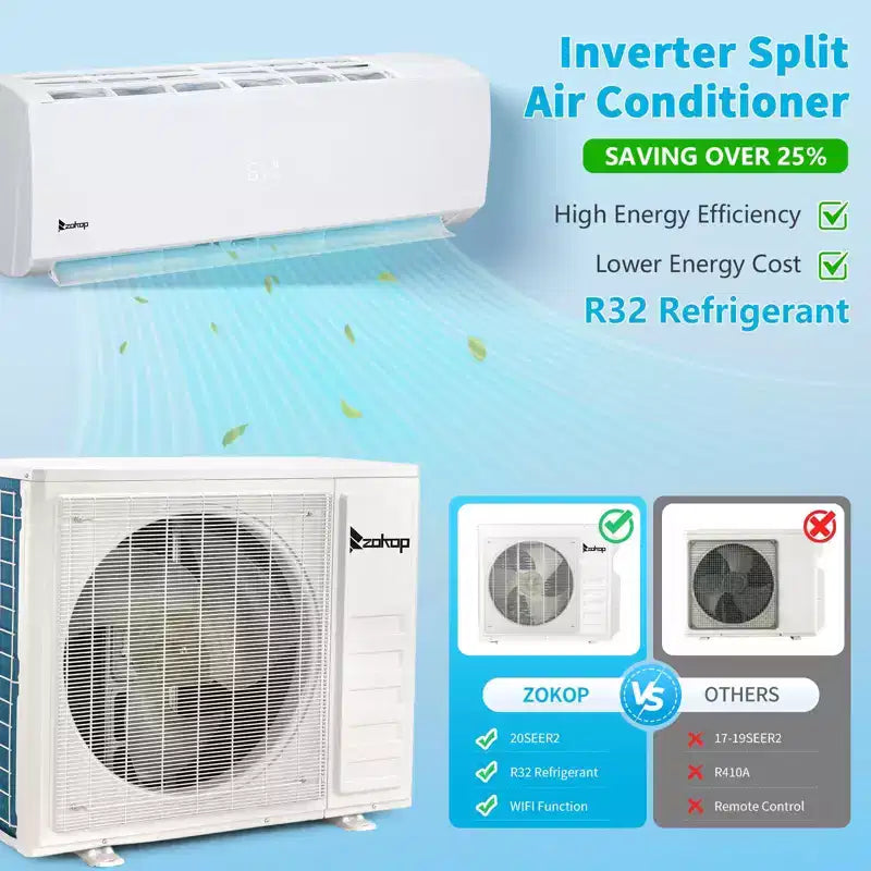 Climatiseur mini-split Karl Home 2 zones 28000 BTU 20 SEER2 avec pompe à chaleur (12K+18K)