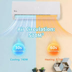 Karl Home Climatiseur bibloc sans conduit avec pompe à chaleur 9 000 BTU 0,75 tonne 20 SEER2 115 V