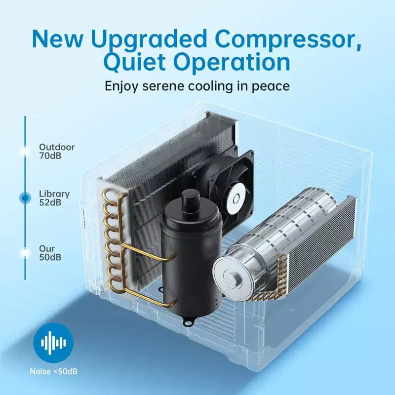 Climatiseur de fenêtre 6 000 BTU, Refroidissement rapide turbo jusqu'à 23 m². Ouverture de fenêtre flexible (conception en T), Climatiseur de fenêtre avec télécommande et contrôle par application