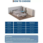 Climatiseur portable 8 000 BTU, unités de climatisation portables 4-en-1 pour chambres avec ventilateur, déshumidificateur, refroidit jusqu'à 32,5 m² Climatiseur de pièce, Télécommande