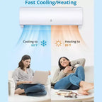 Climatiseur mini-split 9 000 BTU, mural 19 SEER2 avec pompe à chaleur et kits d'installation, refroidit jusqu'à 42 m², Wi-Fi et télécommande, 115 V