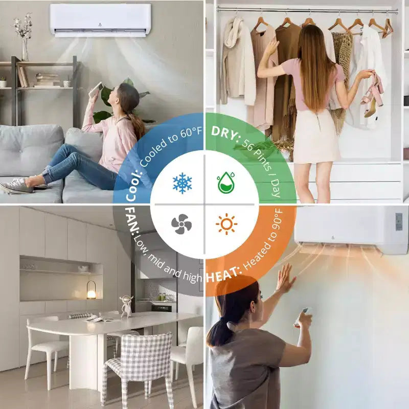 Climatiseur/thermopompe mini-split 18 000 BTU 23 SEER2 - WiFi/Alexa, ultra-silencieux, 208-230V, blanc, climatise/chauffe 116 m², kit d'installation complet