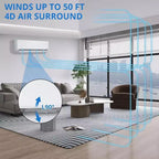 Climatiseur/thermopompe mini-split 18 000 BTU 23 SEER2 - WiFi/Alexa, ultra-silencieux, 208-230V, blanc, climatise/chauffe 116 m², kit d'installation complet