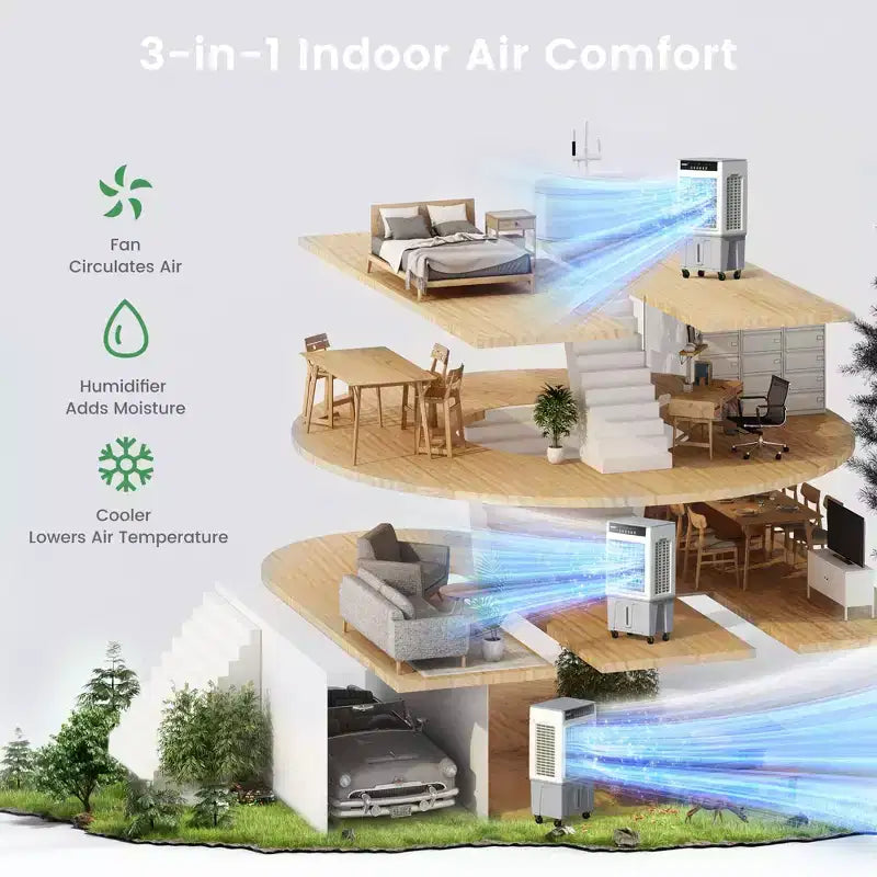 Refroidisseur d'air par évaporation/climatiseur portable Waykar 2943-3531 CFM avec 3 vitesses de refroidissement