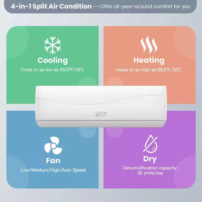 Costway Climatiseur et Chauffage Mini Split 12000 BTU 20 SEER2 115 V Unité de Climatisation Murale