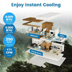 Climatiseur portable 4-en-1 Costway 5000 BTU (8000 BTU ASHRAE) avec ventilateur froid, déshumidificateur et mode veille