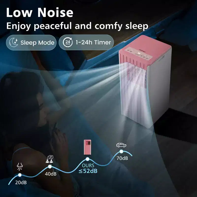 Climatiseur Portable Costway 7100 BTU (10000 BTU ASHARE) Unité AC 3-en-1 avec Refroidissement Déshumidification Ventilation Mode Veille