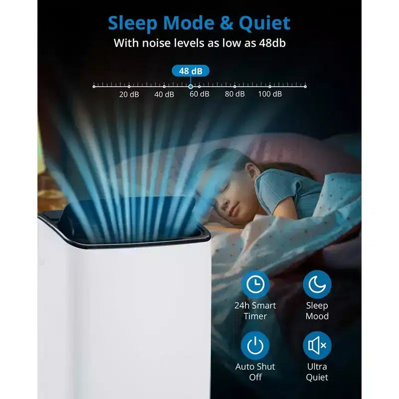 Climatiseurs portables de 14 000 BTU, Climatiseur portable pour chambre à coucher