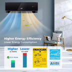 Climatiseur et Chauffage Mini Split Costway 12000 BTU avec Wifi et Pompe à Chaleur Noir/Blanc