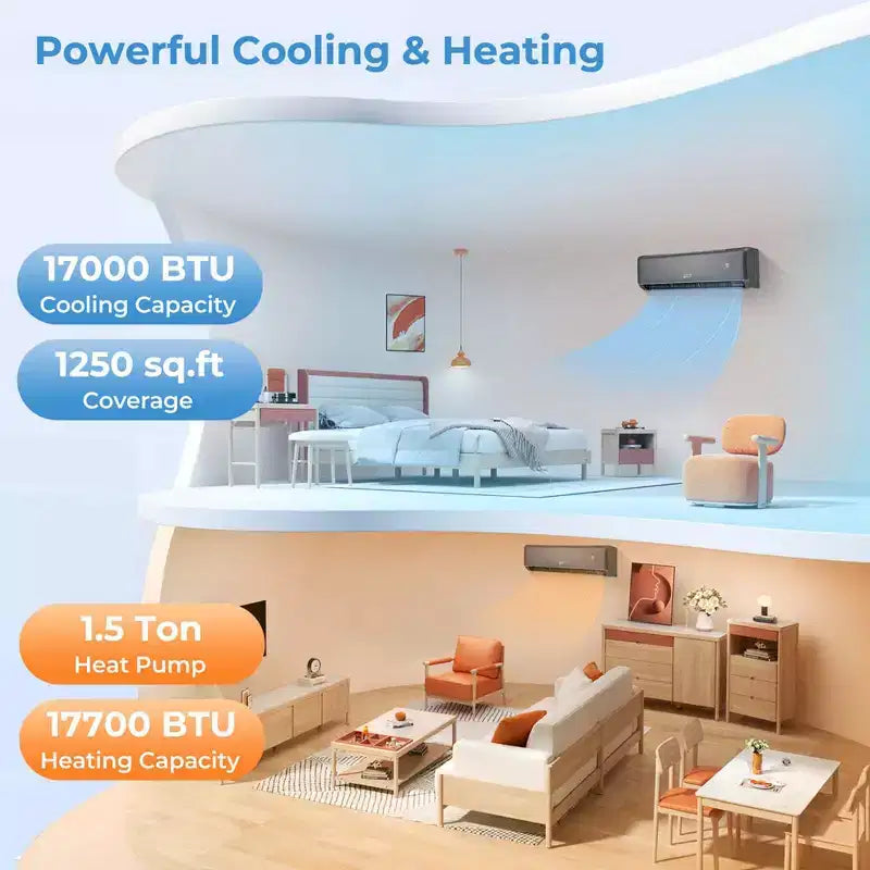 Climatiseur et Chauffage Mini Split Costway 18000 BTU avec Pompe à Chaleur